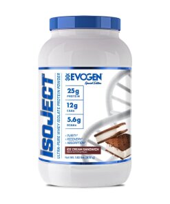 Evogen - IsoJect