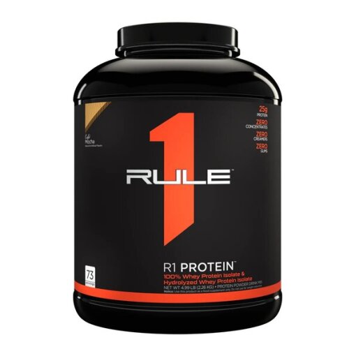 Rule One - R1 Protein